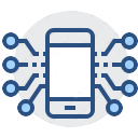 Sử dụng mọi lúc mọi nơi